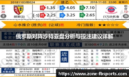 俄罗斯对阵沙特亚盘分析与投注建议详解